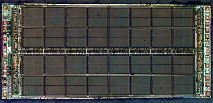 Understanding Types Of RAM Memory &#038; How It&#8217;s Used image 3