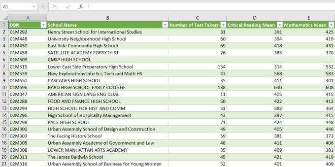 How To Insert CSV or TSV Into An Excel Worksheet image 6