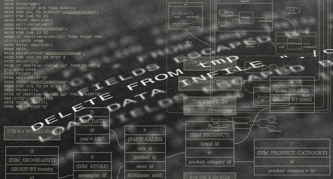 7 Ways to Clear Memory and Boost RAM on Windows image 8