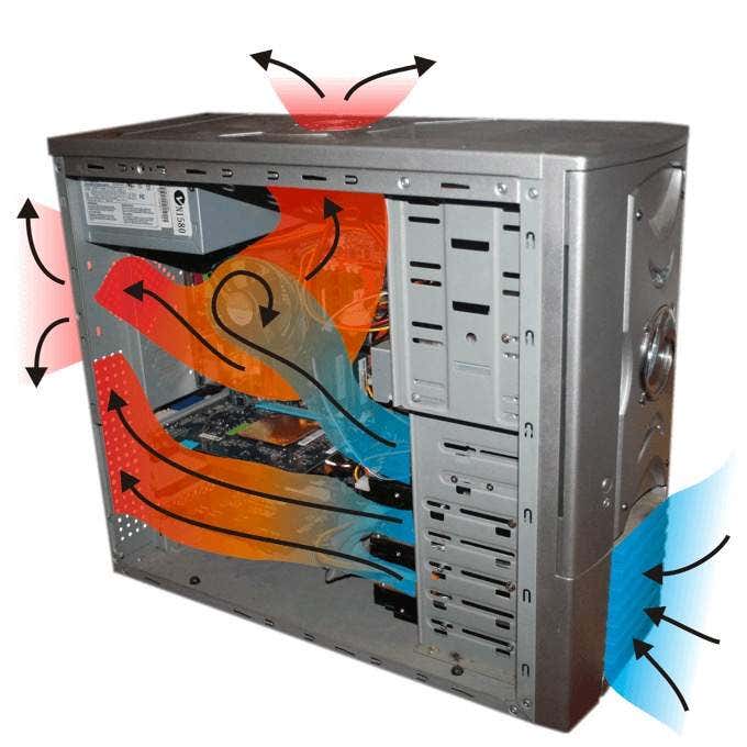 6 Tips To Fix When Your Computer Fan Is Loud image 3