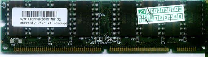 Understanding Types Of RAM Memory & How It’s Used image 4