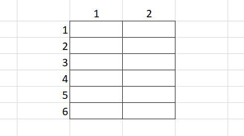 What Is a VBA Array in Excel and How to Program One image 2