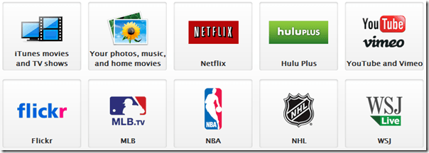 Apple TV Channels