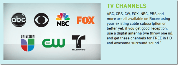 Boxee Channels