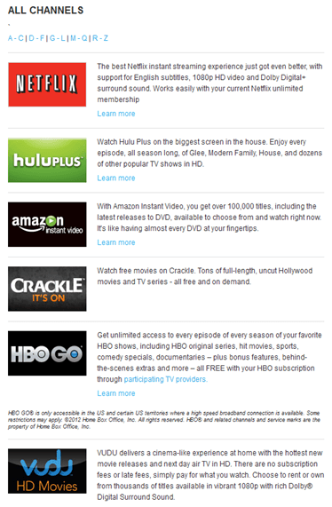 channels