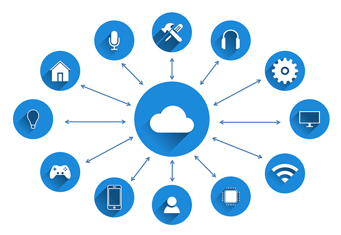 What Is The Cloud &#038; How To Get The Most Out Of It image 1