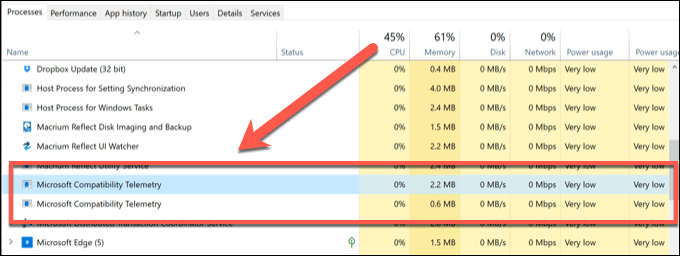 What Is Compattelrunner.Exe in Windows 10 (And Can It Be Disabled) image 3