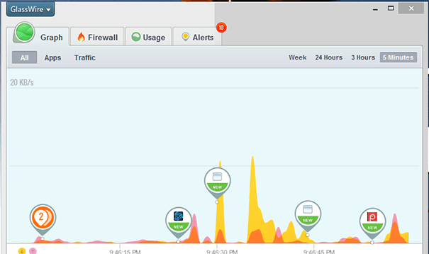 The Best Apps To Monitor Internet Usage image 2