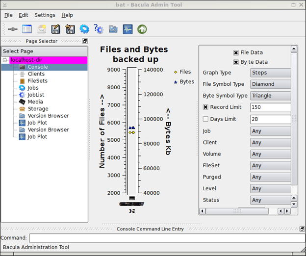 5 Ways to Automate a File Backup in Linux image 7