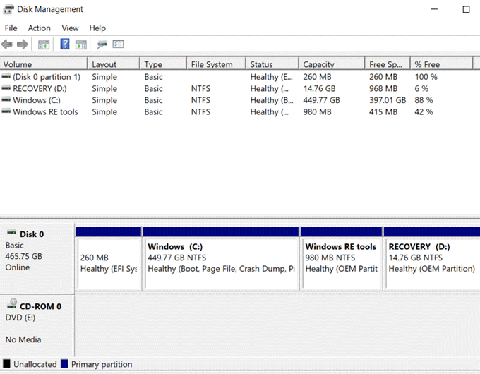 How to Fix “Windows was unable to complete the format” Error image 4