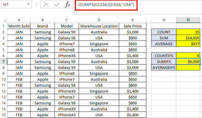 How to Use COUNTIFS, SUMIFS, AVERAGEIFS in Excel image 5