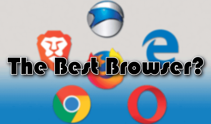 A Brave Browser Review: Is It the Next Great Browser? image 16