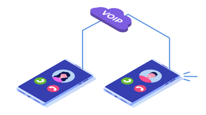 The Best Places To Get VoIP Services To Work From Home image 2