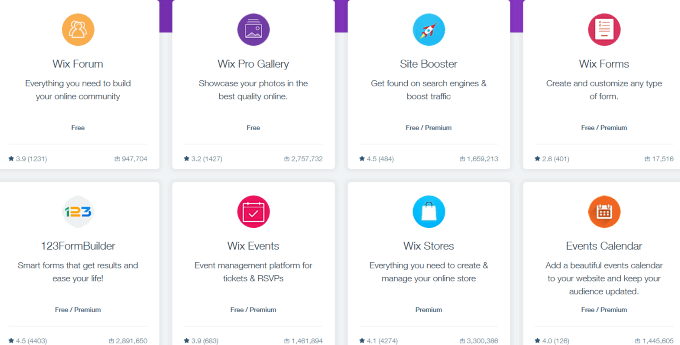 Wix Vs WordPress: Which Is Best For Creating Your Website? image 7