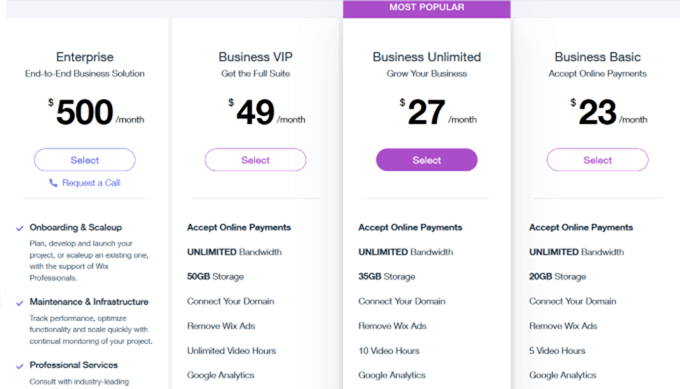 Wix Vs WordPress: Which Is Best For Creating Your Website? image 10