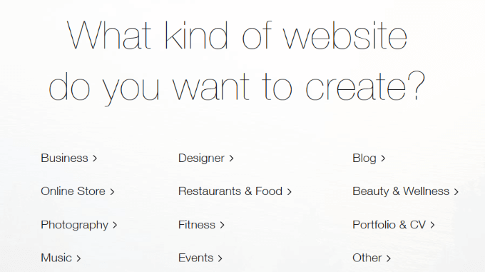 Wix Vs WordPress: Which Is Best For Creating Your Website? image 2