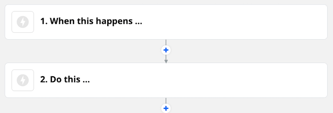 Zapier Free Plan Features: What You Get and What You Don’t image 4